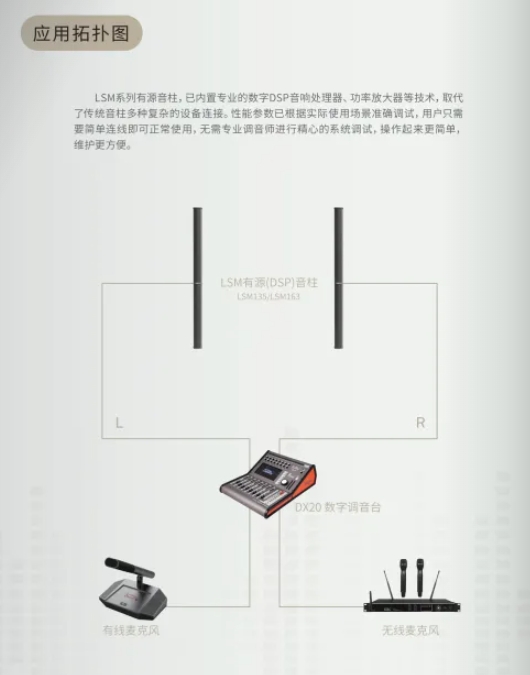 LSM135